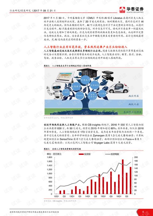 智能計算芯片 人工智能產(chǎn)業(yè)的硬件基石與第一桶金